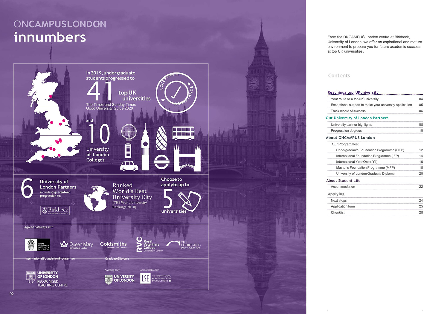 ONCAMPUS London 2020-21 Brochure (Taiwan)_頁面_02