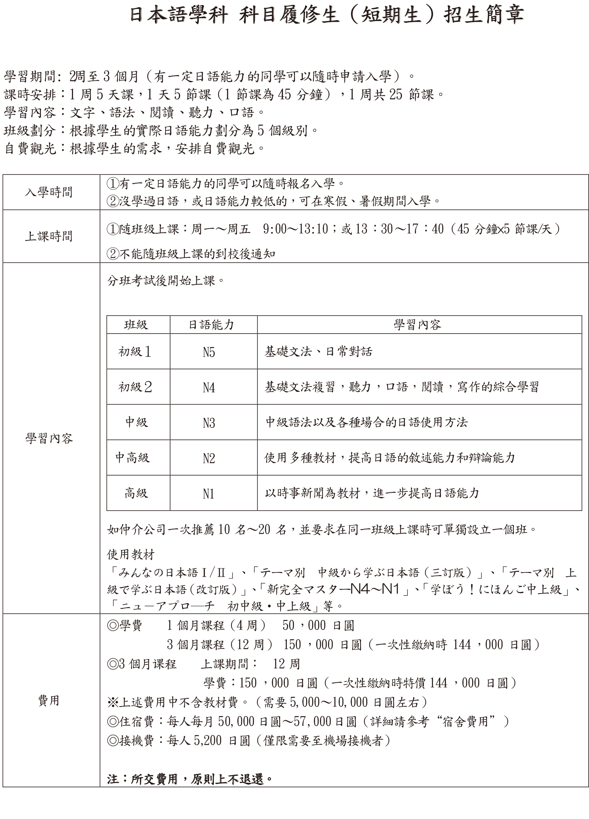 日本留學申請流程及簡章-招生簡章